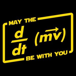 May_The_Force_Be_With_You_Star_Wars_Shirt_large