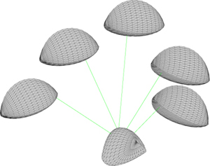 Convex Objects